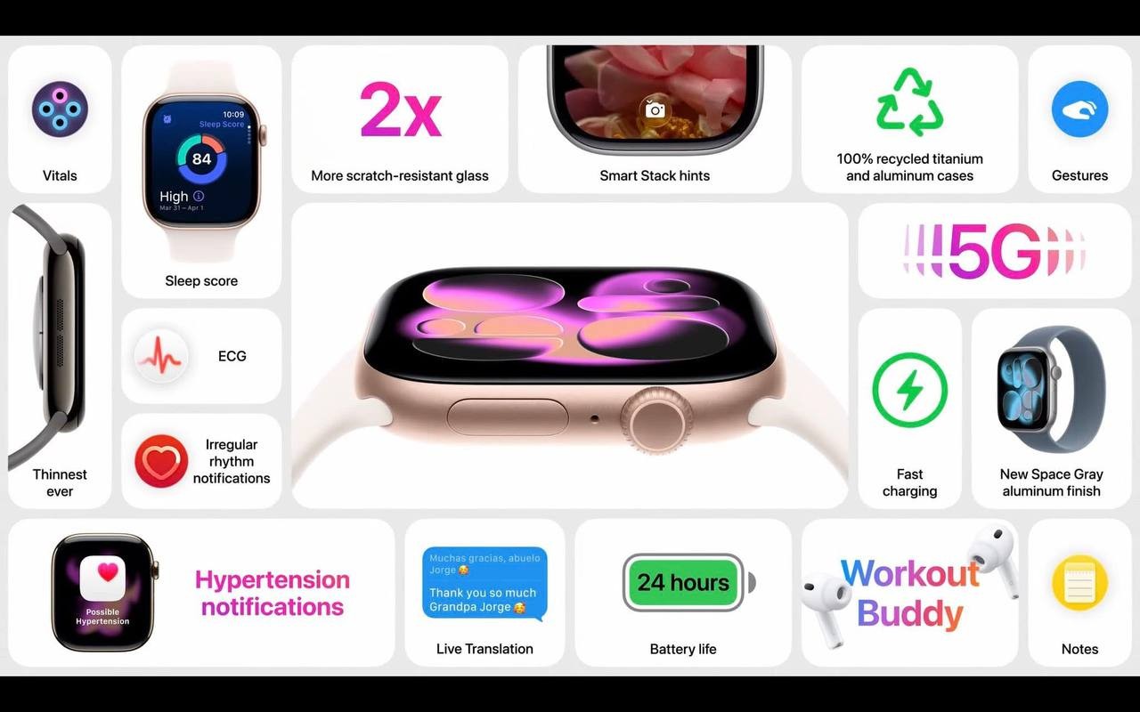 Apple Watch Series 11